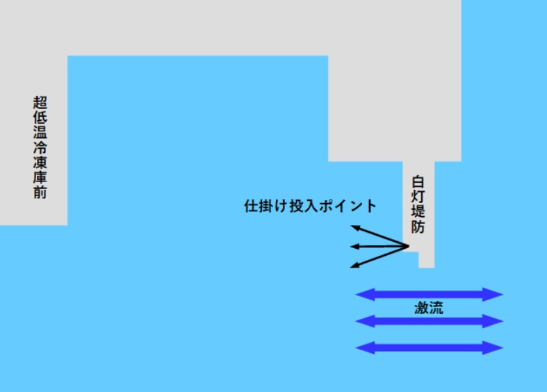 三浦市三崎漁港の白灯堤防のカワハギ爆釣ポイントは堤防先端から超低温冷凍庫前方面に仕掛けを投入する